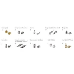 Alligator Überwurfmutter Für Formula 9 Alligator Überwurfmutter Für Formula -Reverse Verkaufsgeschäft alligator ueberwurfmutter fuer formula5